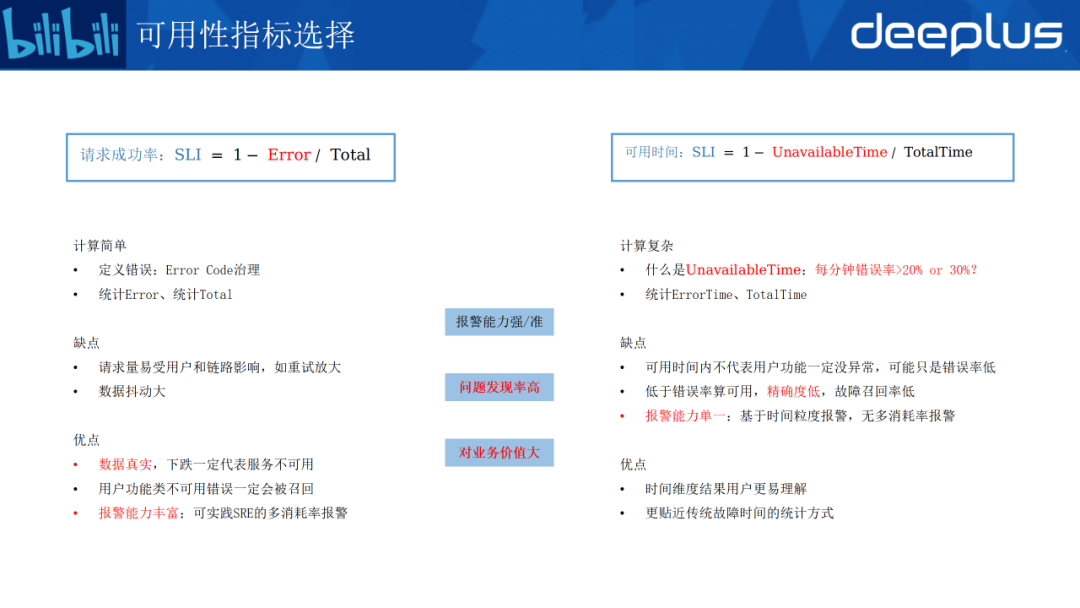 风险管理之网络安全风险管理工具箱