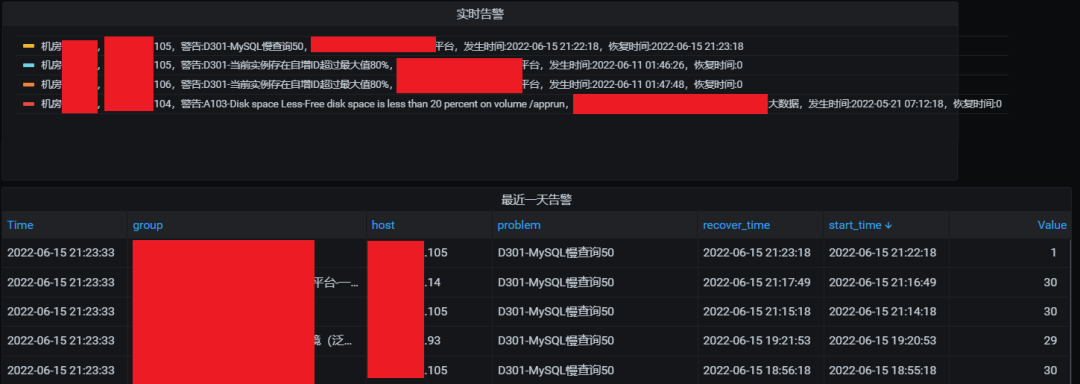 相信吗？你可以五分钟搞定Linux容器