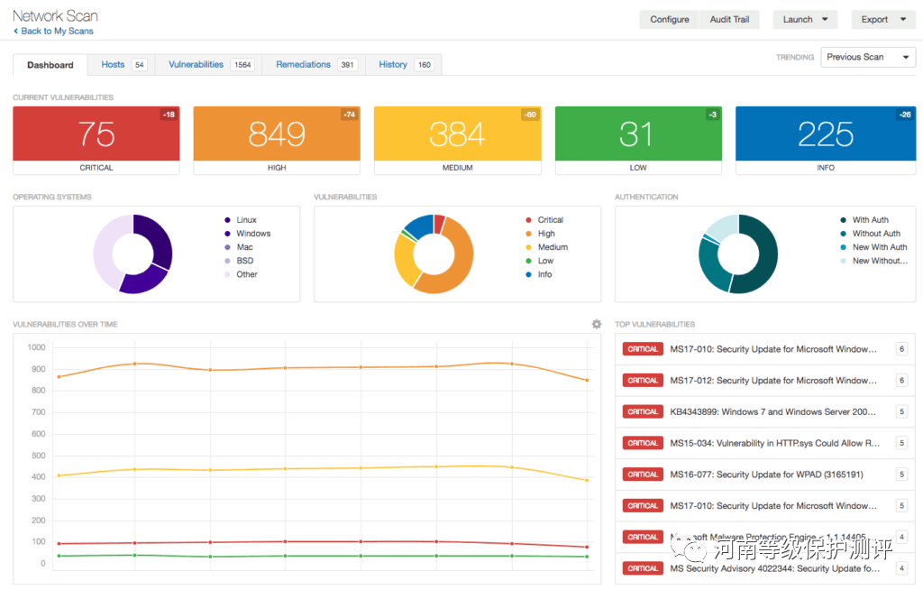 Golang蠕虫将Windows和Linux服务器变成门罗币挖矿机