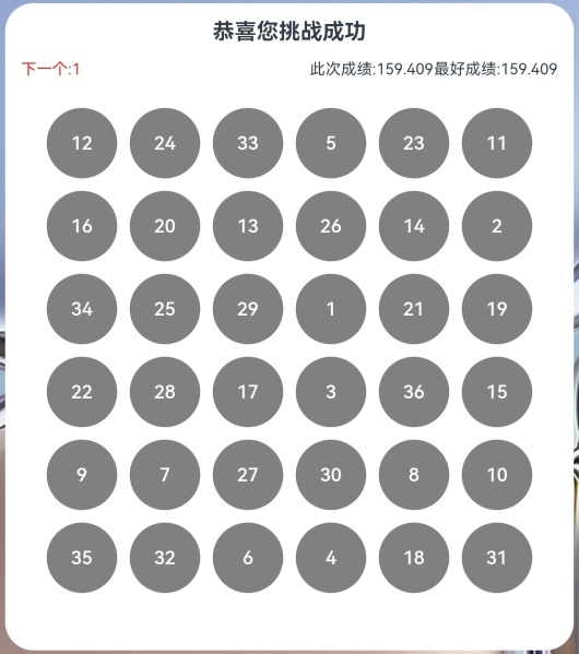 带你看懂MySQL执行计划