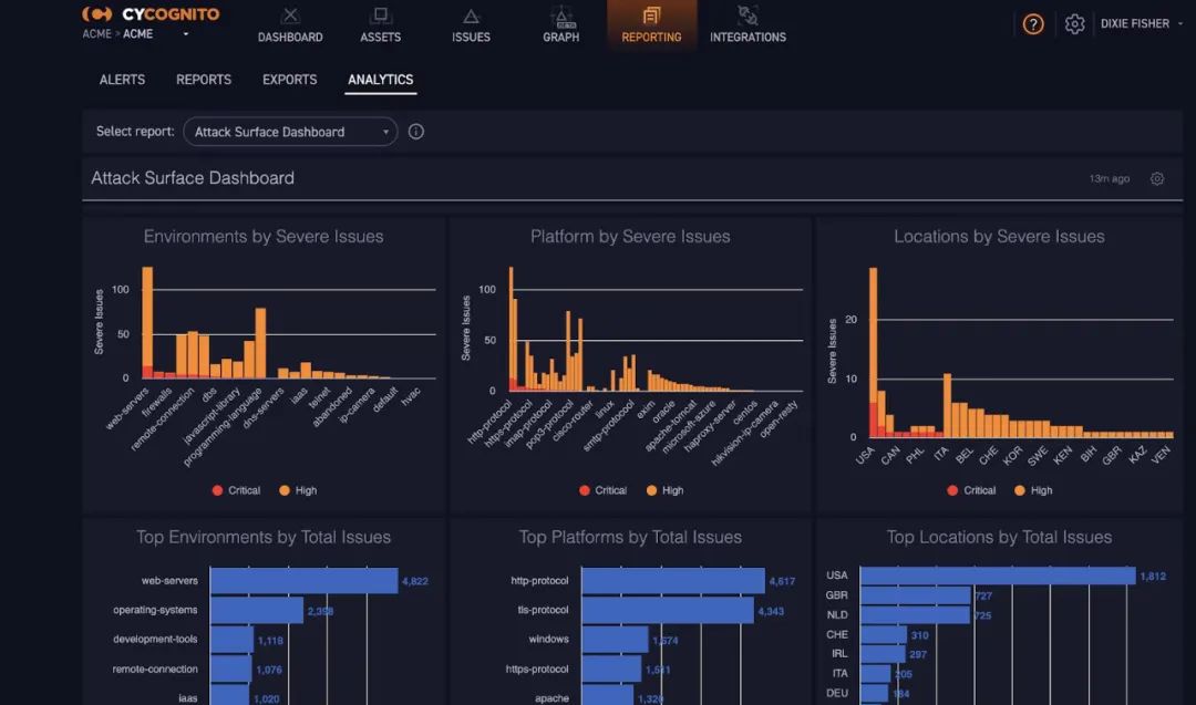 均化路由器，负载均衡来帮忙