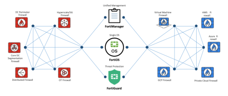 什么样的域名才是好的域名？