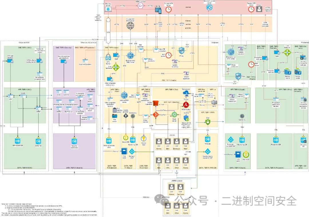 解析MongoDB的并发控制和事务隔离级别:保证数据一致性