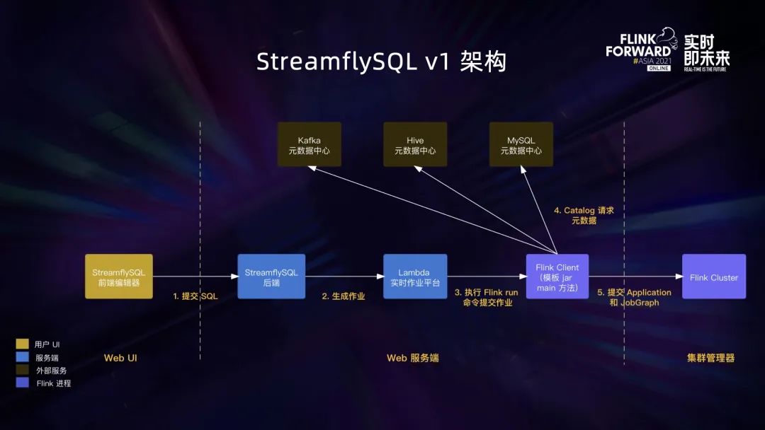 ​Log4j：从治标到治本