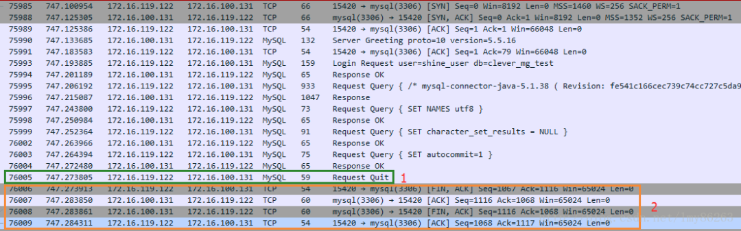 图解 | 深入理解跳表及其在Redis中的应用