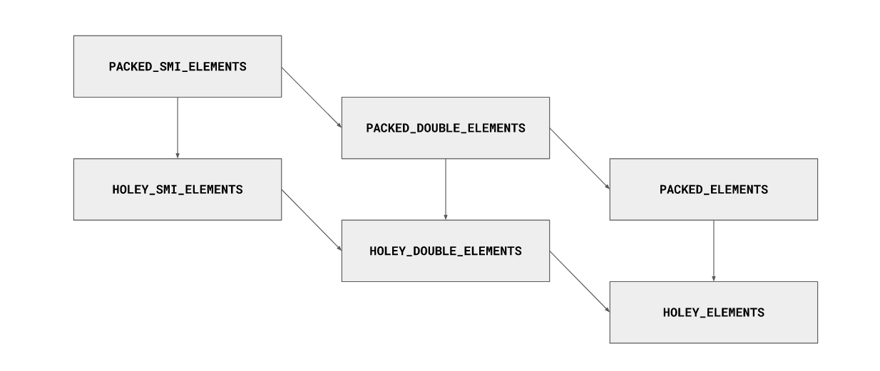 中国移动政企科创专题:创“芯”体系赋能万物互联