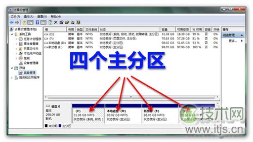 Zabbix下数据库的创建